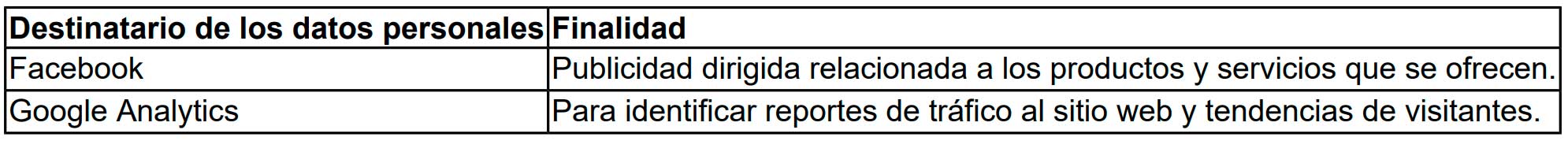 Destinatarios datos personales - Aviso de Privacidad de Casa Moleé
